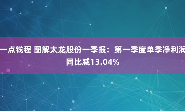 一点钱程 图解太龙股份一季报：第一季度单季净利润同比减13.04%