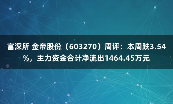 富深所 金帝股份（603270）周评：本周跌3.54%，主力资金合计净流出1464.45万元
