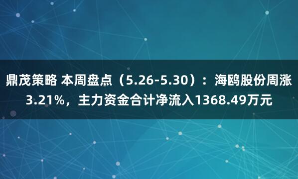 鼎茂策略 本周盘点（5.26-5.30）：海鸥股份周涨3.21%，主力资金合计净流入1368.49万元