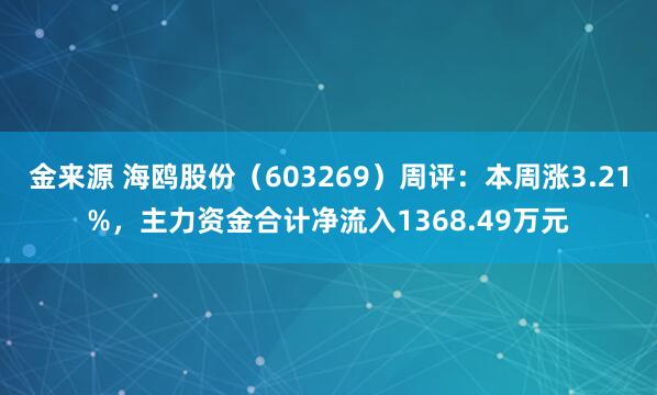 金来源 海鸥股份（603269）周评：本周涨3.21%，主力资金合计净流入1368.49万元